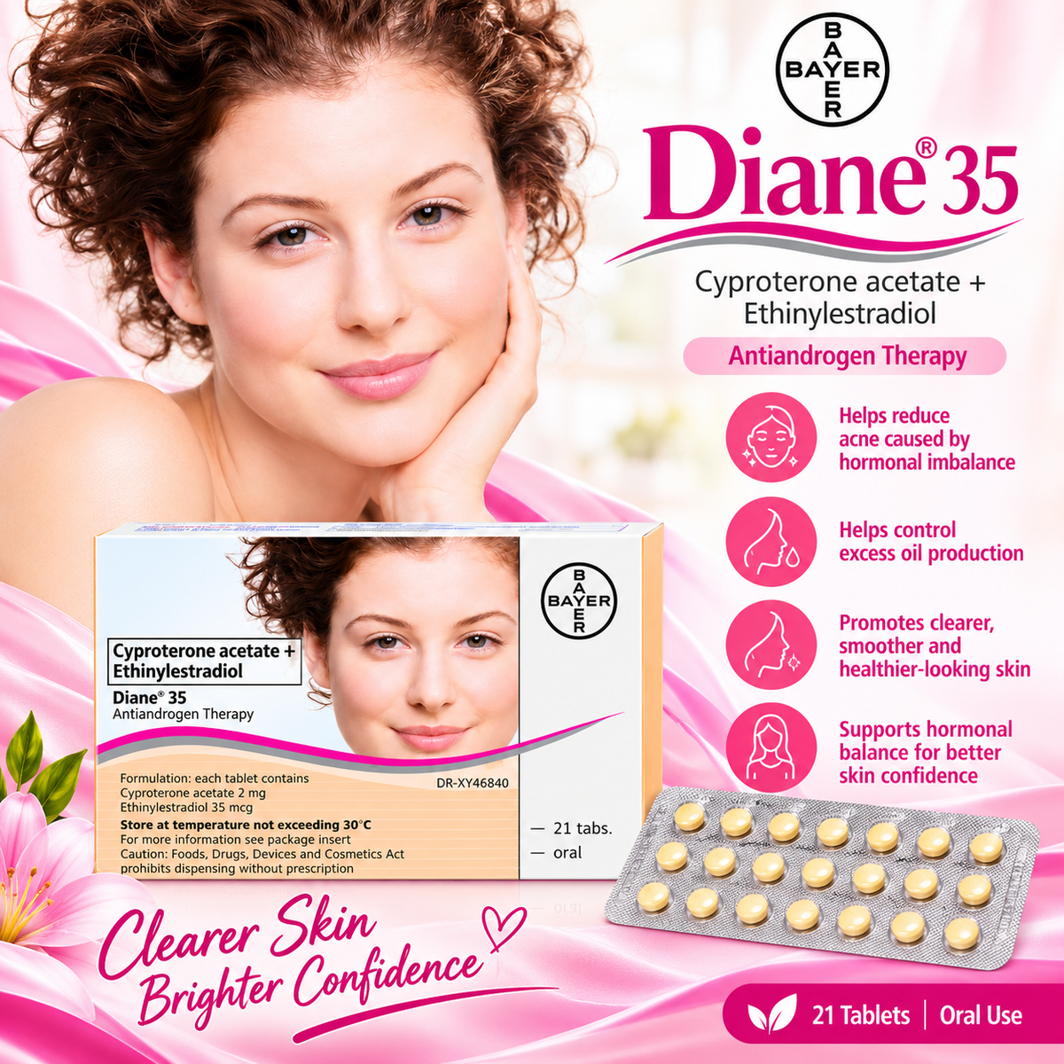 Diane® 35 – Cyproterone Acetate + Ethinylestradiol (21 Tablets)
