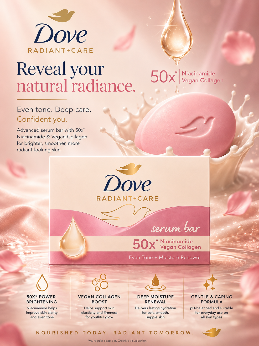 Dove Radiant+Care Serum Bar